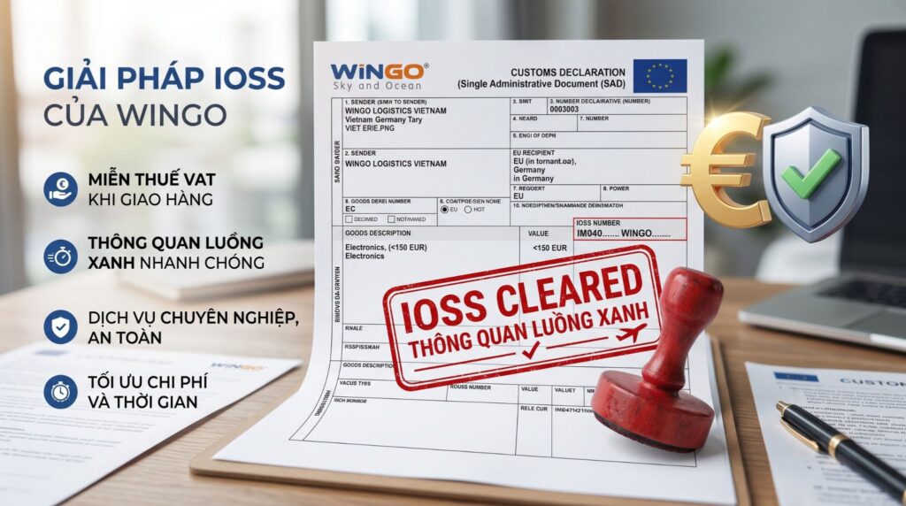 Giải pháp khai báo mã IOSS và thông quan luồng xanh hàng hóa bưu kiện tại hải quan Đức của Wingo.