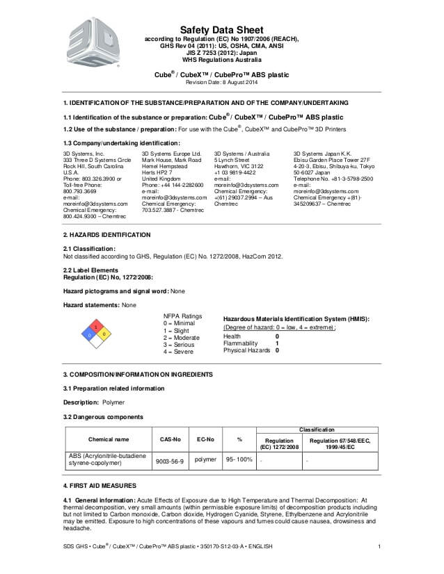 MSDS Plastic