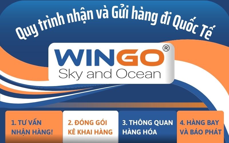 Quy trình gửi hàng 