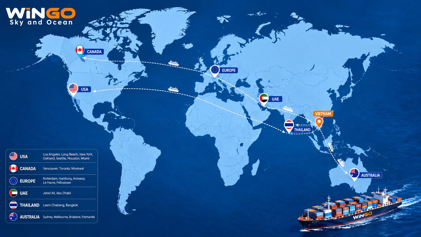 Map of Wingo Logistics sea freight routes from Vietnam to the US, Canada, Australia, UAE, Europe, and Thailand
